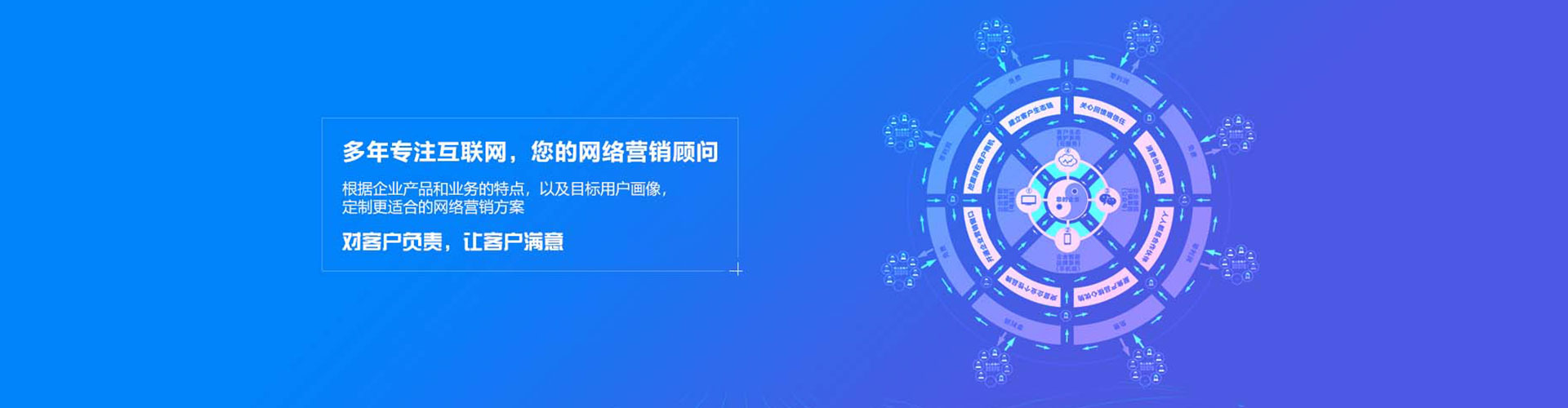 临河sem竞价